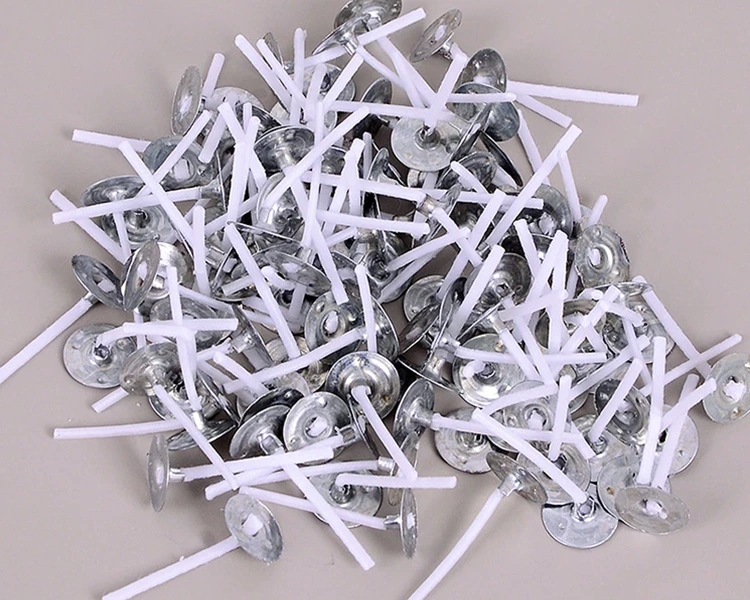 Candle Wicks бойынша нұсқаулық